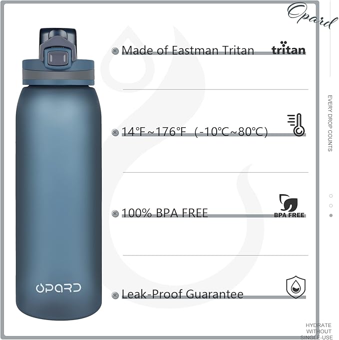 Opard 30oz Sports Water Bottle with Leak Proof Flip Top Lid BPA Free Tritan Reusable Plastic for Gym and Outdoor