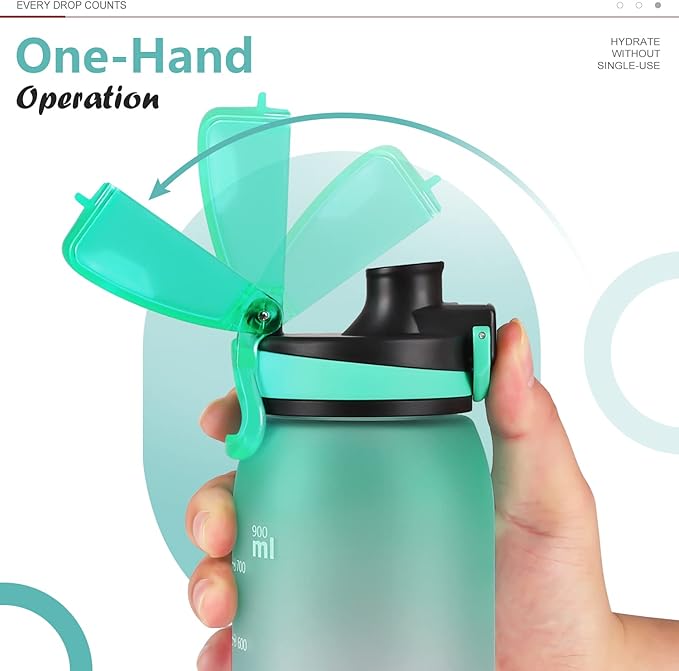 Opard 30oz Sports Water Bottle with Leak Proof Flip Top Lid BPA Free Tritan Reusable Plastic for Gym and Outdoor