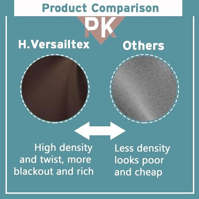 H.VERSAILTEX Blackout Curtains for Bedroom Thermal Insulated Room Darkening Living Room Curtains 72 Inch Long Grommet Privacy Protection Window Curtain Panels/Drapes, 2 Panels, Chocolate Brown
