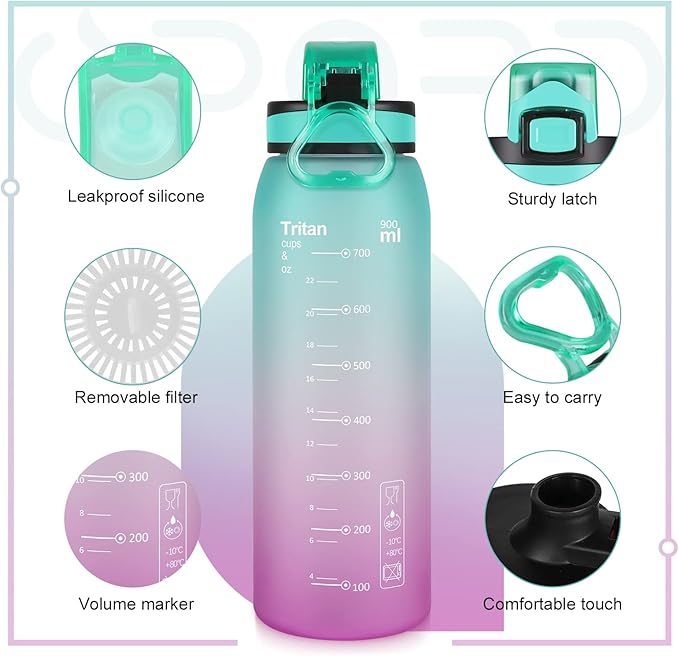 Opard 30oz Sports Water Bottle with Leak Proof Flip Top Lid BPA Free Tritan Reusable Plastic for Gym and Outdoor