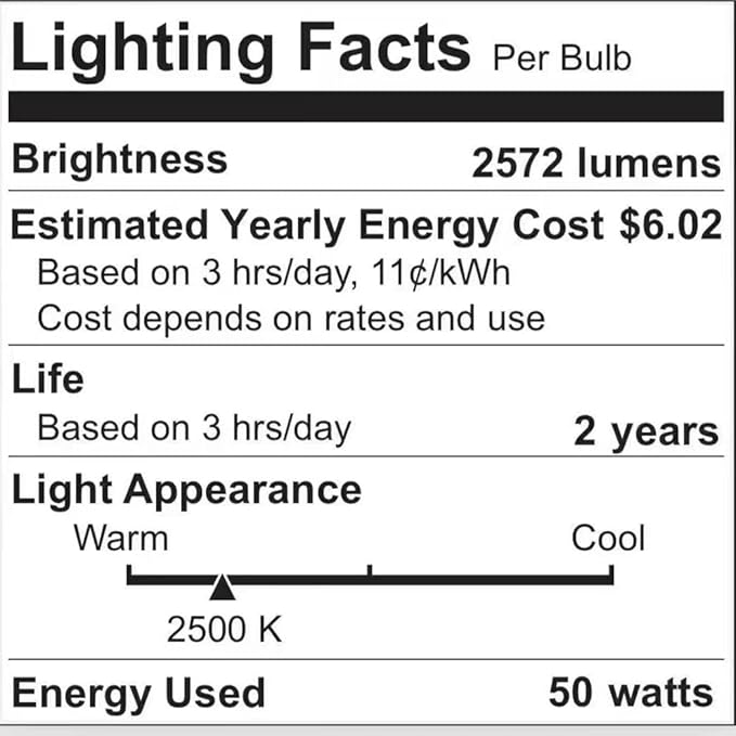 GEEZO Fragrance Candle Warmer Lamp,Electric Candle Warmer with Timer & Dimmer,Mom Christmas Birthday Gifts for Women, House Warming Gifts New Home Bedroom Decor