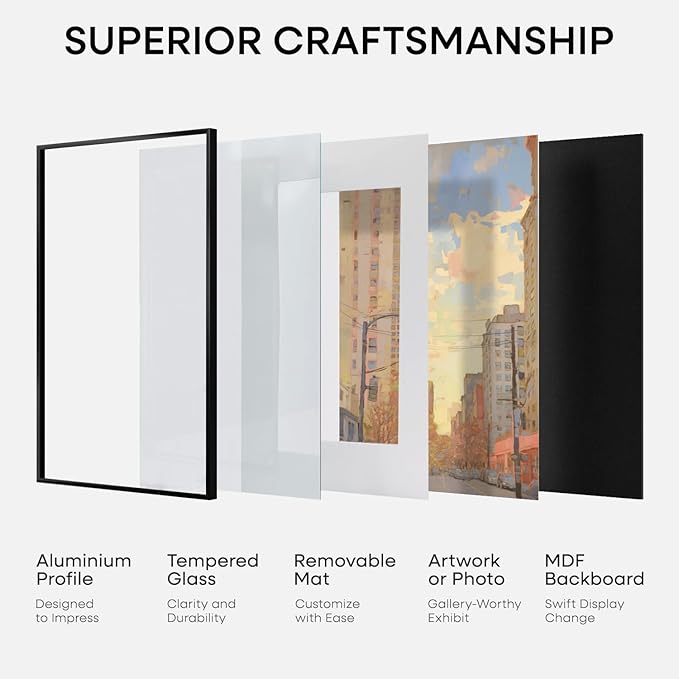 Homeforia A4 Picture Frame Black, High End Metal 8.3 x 11.7 Frames for Wall, A4 Photo Frame with Mat for A5 inch Print, 8.25 by 11.75 Black Poster Frames, 8.3x11.7 Frame with Glass, Wall Kit, Set of 1