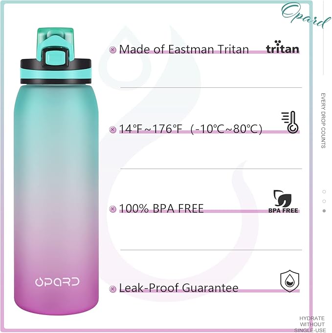 Opard 30oz Sports Water Bottle with Leak Proof Flip Top Lid BPA Free Tritan Reusable Plastic for Gym and Outdoor