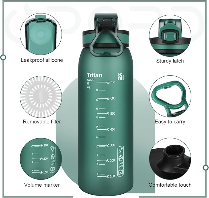 Opard 30oz Sports Water Bottle with Leak Proof Flip Top Lid BPA Free Tritan Reusable Plastic for Gym and Outdoor