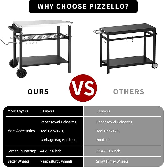 Grill Cart Table with Three Shelf, Movable Outdoor Dining Cart Pizza Oven Stand with Three Hooks, Kitchen Cart Island Multifunction Food Prep Table (Sliver)