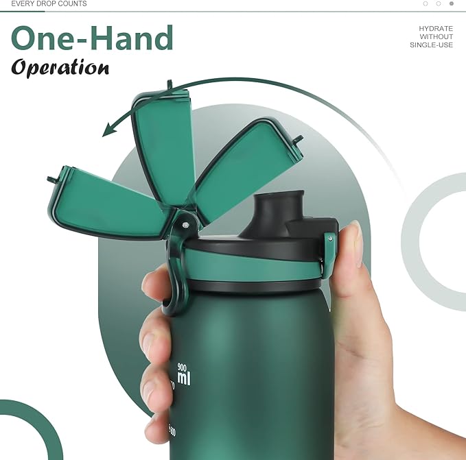 Opard 30oz Sports Water Bottle with Leak Proof Flip Top Lid BPA Free Tritan Reusable Plastic for Gym and Outdoor