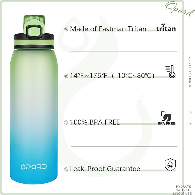 Opard 30oz Sports Water Bottle with Leak Proof Flip Top Lid BPA Free Tritan Reusable Plastic for Gym and Outdoor