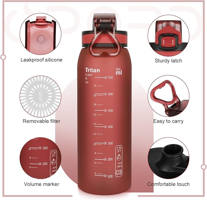 Opard 30oz Sports Water Bottle with Leak Proof Flip Top Lid BPA Free Tritan Reusable Plastic for Gym and Outdoor