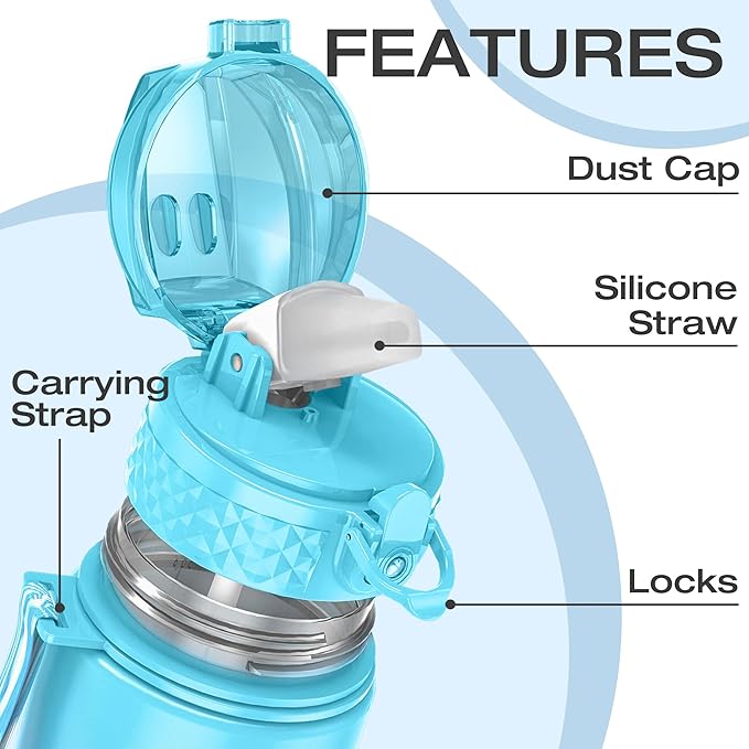 OLDLEY Kids Water Bottle for School, 25 oz (Straw Lid) BPA-Free Reusable Leak-proof Durable Tritan Plastic Water Bottles with One-handed Opening Straw Lids, Anti-dust Spout Cover (Bluenavy)