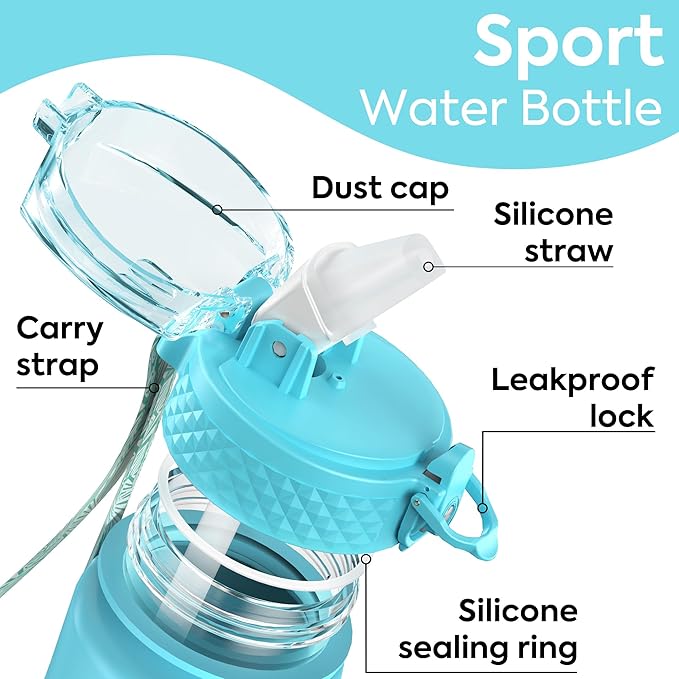 OLDLEY Kids Water Bottle with Straw 15 oz BPA-Free Leak-Proof Motivational Water Bottles with Time Marker for School Sports Travel Gym, Easy to Use for Girls Goys, 1 Straw Lid, Green Blue