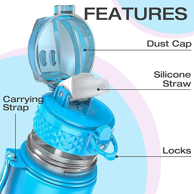 OLDLEY Kids Water Bottle for School, 25 oz (Straw Lid) BPA-Free Reusable Leak-proof Durable Tritan Plastic Water Bottles with One-handed Opening Straw Lids, Anti-dust Spout Cover (Lake)