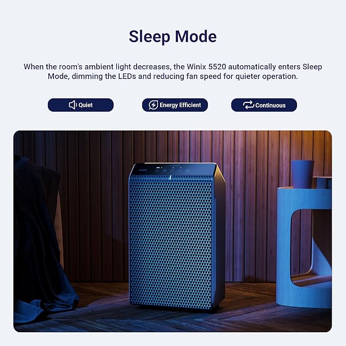 WINIX 5520 Air Purifier for Home Large Room Up to 1882 Ftยฒ in 1 Hr With Air Quality Monitor, True HEPA, High Deodorization Carbon Filter and Auto Mode, Captures Pet Allergies, Smoke, Dust.