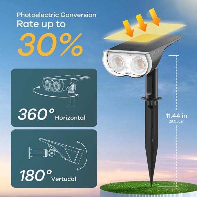 Linkind Solar Lights Outdoor Waterproof IP67, StarRay RGB Solar Spot Lights Outdoor, Color Changing Outdoor Solar Lights for Yard, Garden, Pathway, Decorations (Multicolor, 2 Pack)