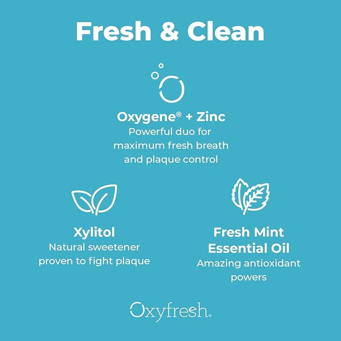 Oxyfresh Premium Pro Formula Fresh Mint Mouthwash – Patented Zinc Mouthrinse for All Day Fresh Breath & Healthy Gums – Refreshing & Alcohol Free Mouthwash | 16oz