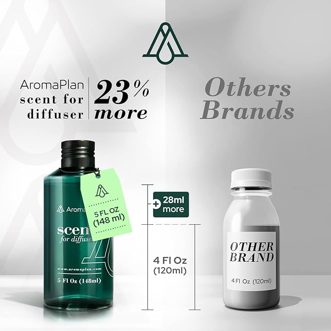 Aromaplan Hotel Scents Bamboo Air 5 Fl Oz (148ml), Home Luxury Aroma & Hotel Fragrance Diffuser Oil- Hotel Diffuser Oil for Aromatherapy- USA Made, Bigger Bottle, Bolder Aroma & Longer Lasting