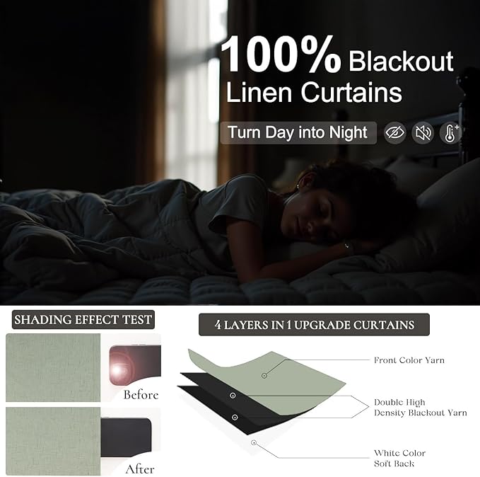 Green Country Kitchen Curtains 45 Inch Length Short Small Basement Window Blackout Cooling Curtains for Summer Heat Linen Cafe Bathroom Classroom Dorm RV Camper Sage Green Drapes with White Backing