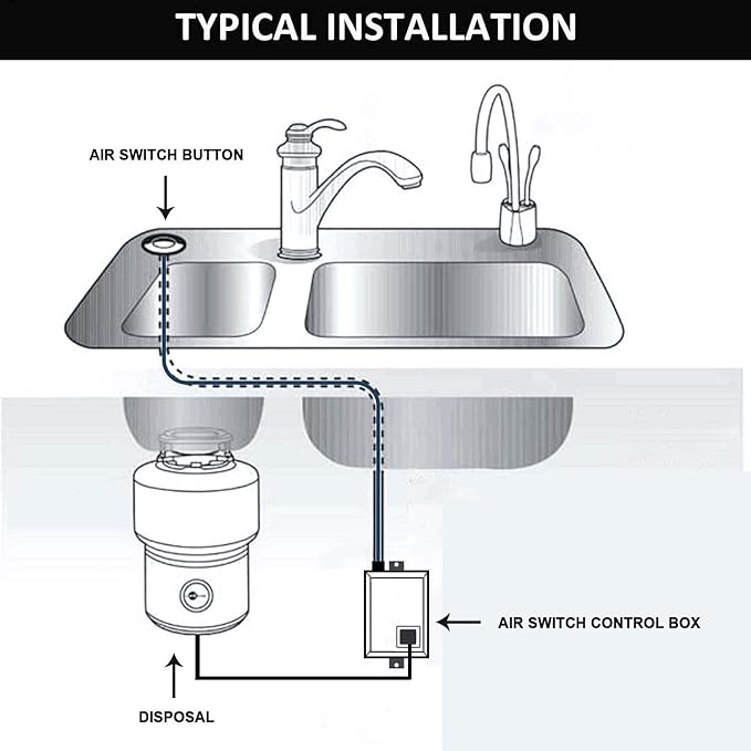 Garbage Disposal Air Switch Kit for SinkTop Waste Disposal with Stainless Steel Black Short Air Button by Briidea