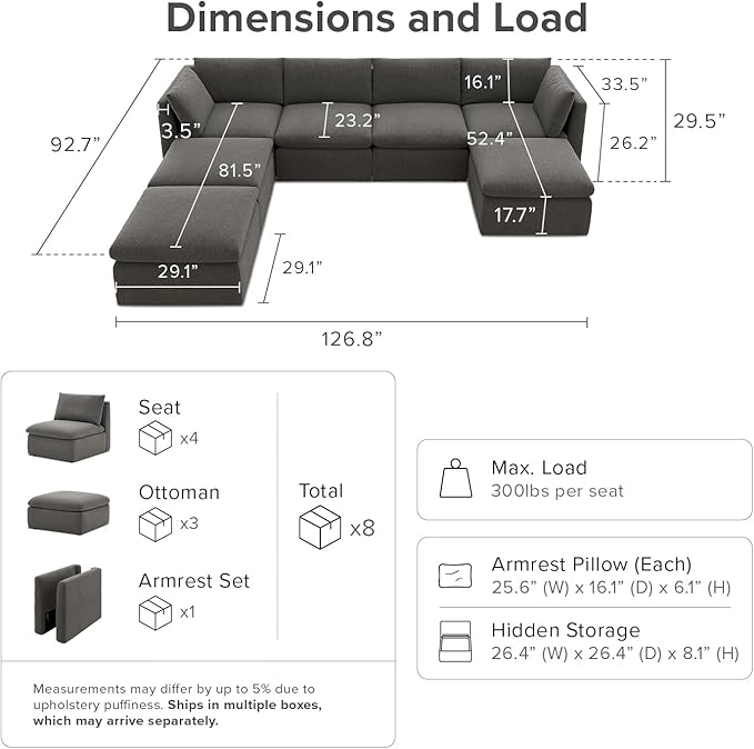 mopio Oversized Modular Sectional Sofa with Fully Removable Covers and Storage, Convertible U, L-Shaped and Sleeper Sectional, Modern Couches with Ottoman Chaise (Stone Gray Fabric, 7 Seats, U)