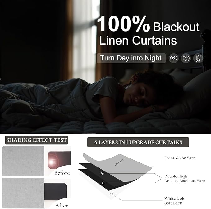 Grey Short Small Window Room Darkening Curtains 54 Inches Long 2 Panel for Bedroom Basement Boho Linen Soundproof Blackout Gray Thermal Curtains for Winter Insulated Drapes Cafe Back Tab 52x54 Length