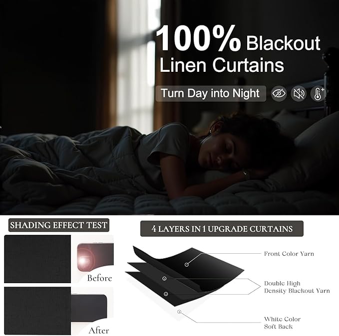 DANCURTON Black Blackout Curtains 63 Inch Length for Bedroom 2 Panels Set Back Tab Living Room Darkening Dark Out Heavy Thick Linen Farmhouse Insulated Thermal Curtain for Winter Summer 63 Inches Long