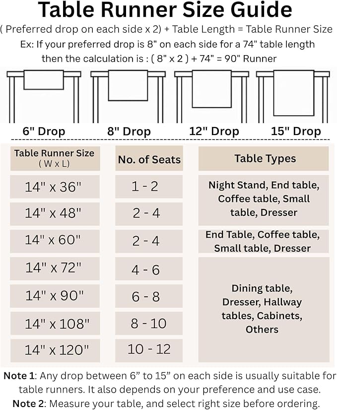 Solino Home Linen Light Blue Table Runner 108 Inches Long - 100% Pure Linen 14 x 108 Inch Table Runner - Classic Hemstitch