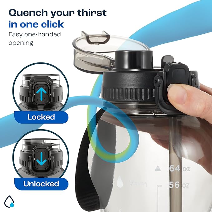 AQUAFIT 64 oz Water Bottle with Time Marker - 2in1 Straw & Chug Lid - BPA Free Big Water Bottle with Straw - Gym Water Bottle with Strap - Water Jug (64 Ounces, Gray)