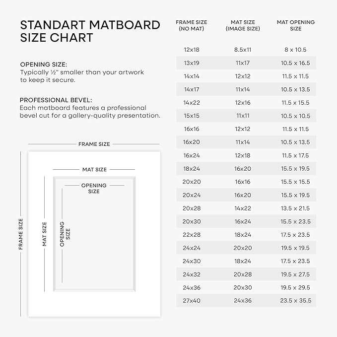 Homeforia Picture Frames 16x20 Rose Gold, High End Metal 16x20 Poster Frame with Mat 11x14 inch Photo, 16 x 20 Rose Gold Frame Matted to 11 by 14 Print, 20x16 Frame, Tempered Glass, Wall Kit, Set of 1