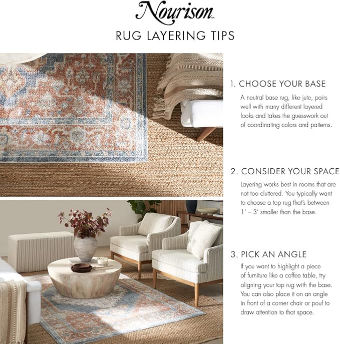 Nourison Positano Navy Blue 2' x 6' Area Rug Easy Clean, Non Shedding, Bed Room, Living Room, Dining Room, Kitchen (6' Runner)