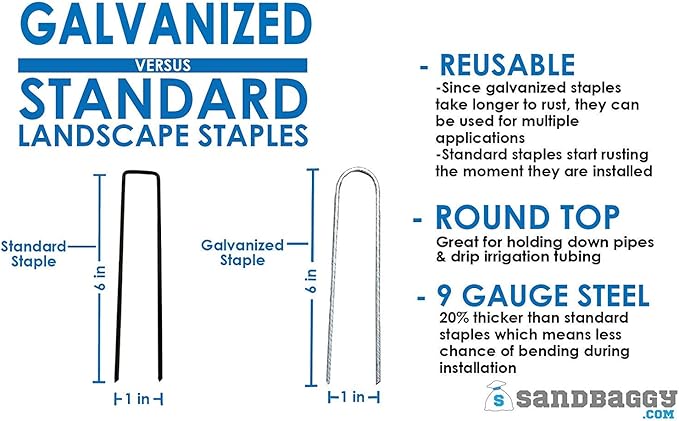 Sandbaggy Galvanized 6-Inch Landscape Staples ~ 9 Gauge Steel - Fabric Pins, Garden Earth Stakes, Ground Cover, Fence Anchors, Lawn Nails ~ Trusted by Organic Farmers Across The USA (1,000 Staples)
