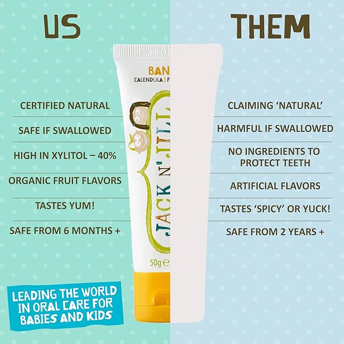 Jack N' Jill Natural Toothpaste for Baby and Infants - Fluoride Free Training Toothpaste, 40% Xylitol, BPA Free - Banana, 1.76 oz (Pack of 1)