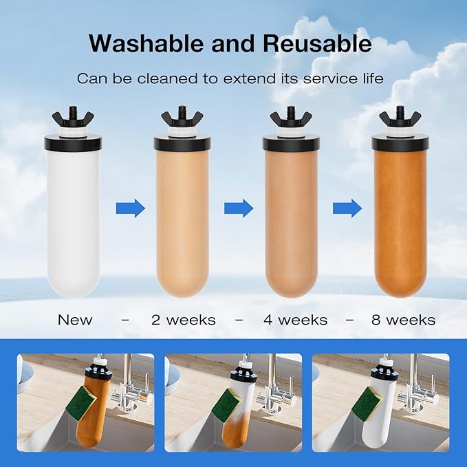 Purewell PF-4 Ceramic Purification Elements, Replacement Filters for ProOne® and Berkey® Filters, ProOne® or Berkey® Big+ Countertop Gravity Water Filter System and Purewell System (4 Pack, K Series)