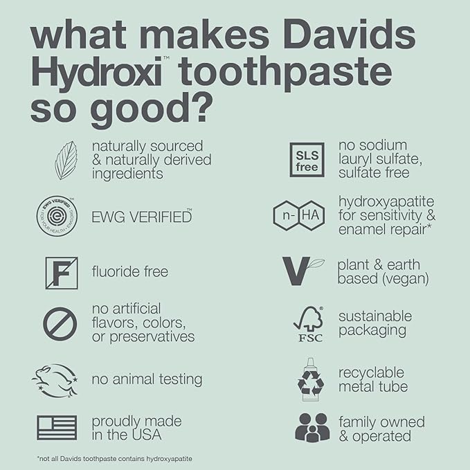 Davids Hydroxi Fluoride Free Nano Hydroxyapatite Toothpaste for Remineralizing Enamel & Sensitive Relief, Whitening, Antiplaque, SLS Free, Natural Peppermint, 4 oz, Made in USA