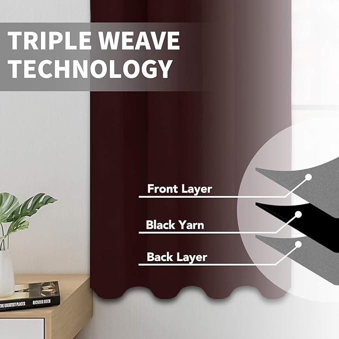 Easy-Going Blackout Curtains for Bedroom, Solid Thermal Insulated Grommet and Noise Reduction Window Drapes, Room Darkening Curtains for Living Room, 2 Panels (52x108 in,Wine)