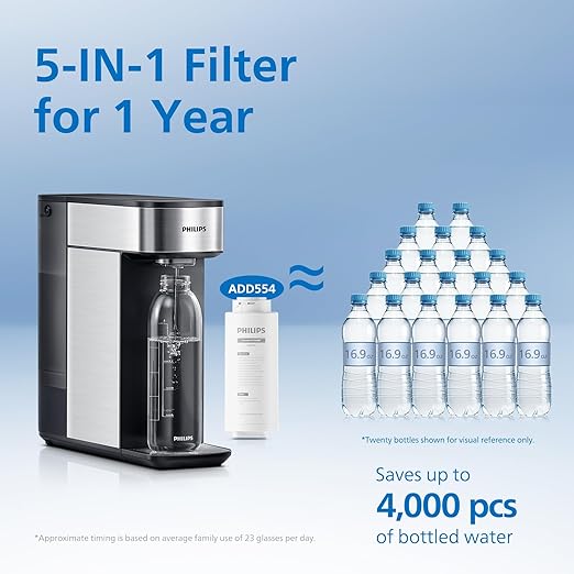 Reverse Osmosis Water Filter Countertop, PHILIPS Compact 5-in-1 RO Water Filtration System Purifier Dispenser with Aquaporin Technology Tested by NASA, NSF/ANSI 372 Certified, Reduce TDS