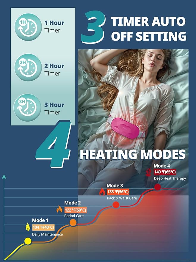 Slimpal Portable Heating Pad for Period Cramps, Electric Cordless Back Belly Waist Heating Pad for Menstrual Cramp Relief, Rechargeable Wearable Heat Belt Gifts for Her Women Girl Wife, Dark Pink