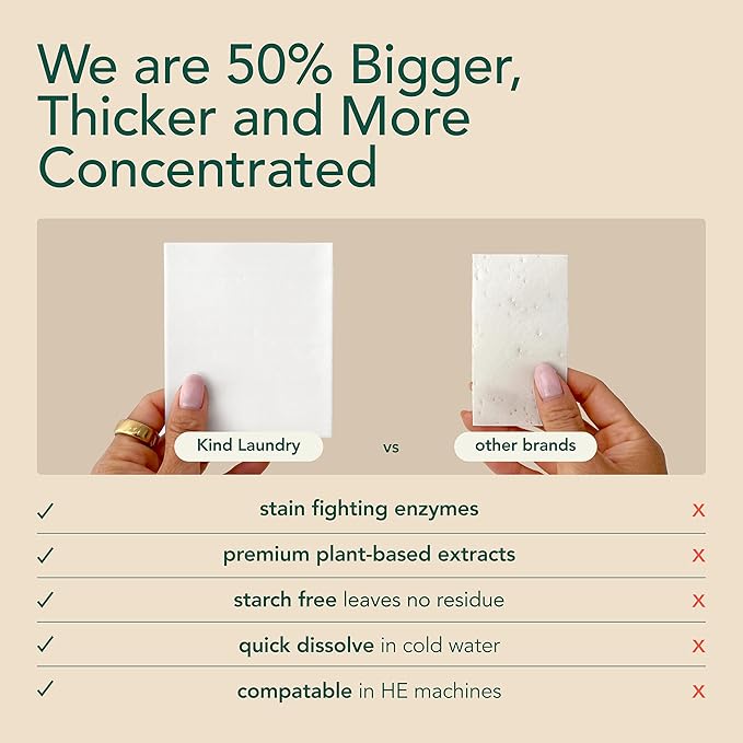 Kind Laundry Detergent Sheets with Powerful Stain-Fighting Enzymes - Biodegradable Plant Powered Eco-Friendly Laundry Soap Sheets - Home or Travel Laundry Detergent (Fragrance Free, 32 Loads, 10 Pack)