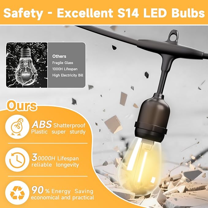 Outdoor Safety String Lights 150FT - 24V 20W Commercial Grade Low Voltage Strand with 60 S14 Shatterproof Bulbs for Tree Garden Yard Cafe Bistro | Warm Yellow 3500K | IP65 Waterproof | UL Listed