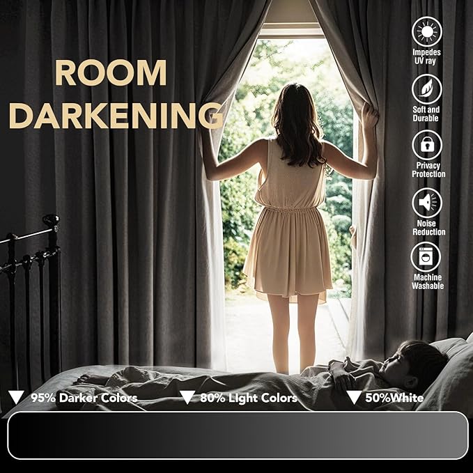 H.VERSAILTEX Blackout Curtains for Bedroom Thermal Insulated Room Darkening Living Room Curtains 84 Inch Long Grommet Privacy Protection Window Curtain Panels/Drapes for Nursery, 2 Panels, Baby Pink