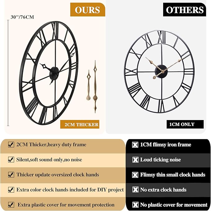 CLXEAST 30 Inch Large Wall Clock Modern, Oversized Roman Numeral Decorative Black Metal Wall Clock for Living Room Decor,House Warming Gifts New Home