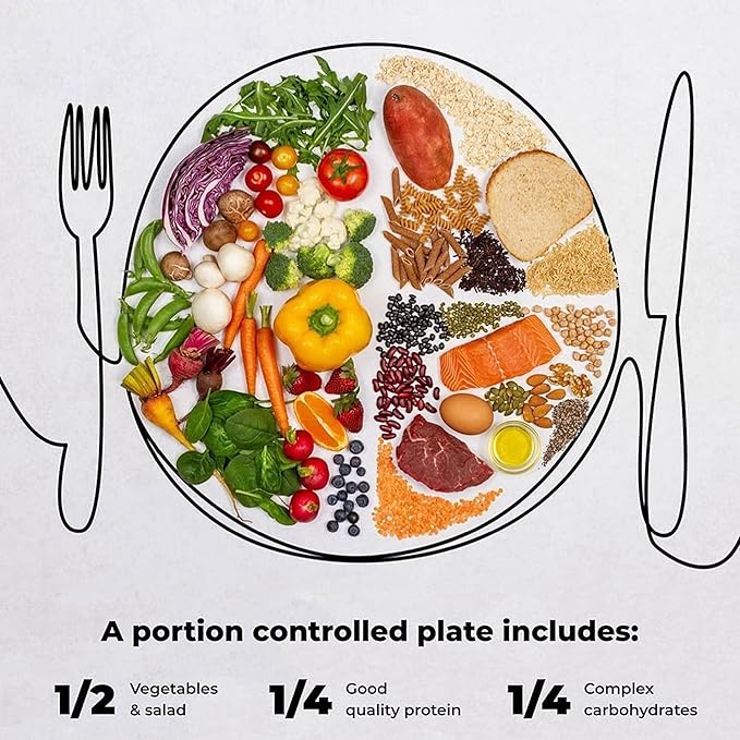 9" Portion Control Plate - Healthy Nutrition Plate for Adults and Teens, Melamine, Ideal for Weight Loss and Diabetes Management (2 Pack)
