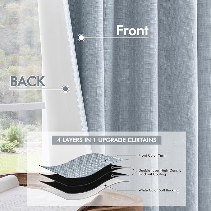 MIULEE 100% Blackout Curtains 90 Inch Long 2 Panels Set for Bedroom, Thick Faux Linen Black Out Curtain Room Darkening Back Tab Pleat Window Textured Drapes with Hooks for Living Room, Chambray Blue