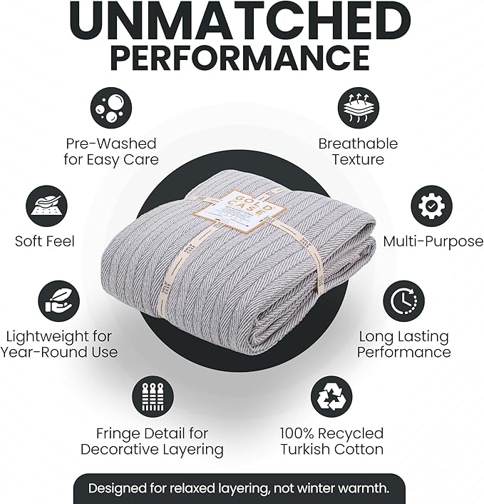 Gold Case Throw Blanket for Bed – 100% Recycled Turkish Cotton Bed Blanket – Decorative Throw Cotton Blankets for Living Room & Bedroom – Woven Twin Blankets - 71x90 - Grey