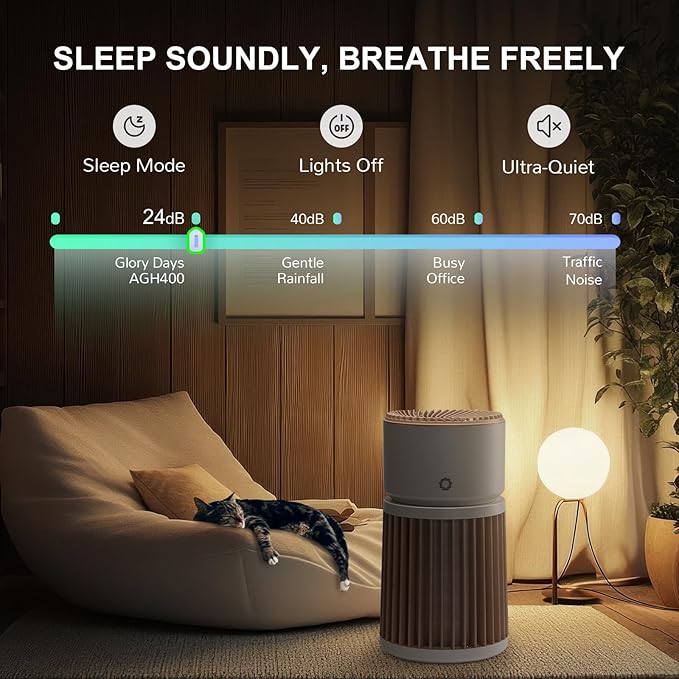 Airthereal Pet Air Purifier with Odor Eliminate H13 Purple Filter - Air Cleaner for Pet Hair, Dander, Cat Urine Odor, Dust, Smoke - Integrated PM 2.5 Air Quality Sensor, 360°Air Intake, AGH400-PET