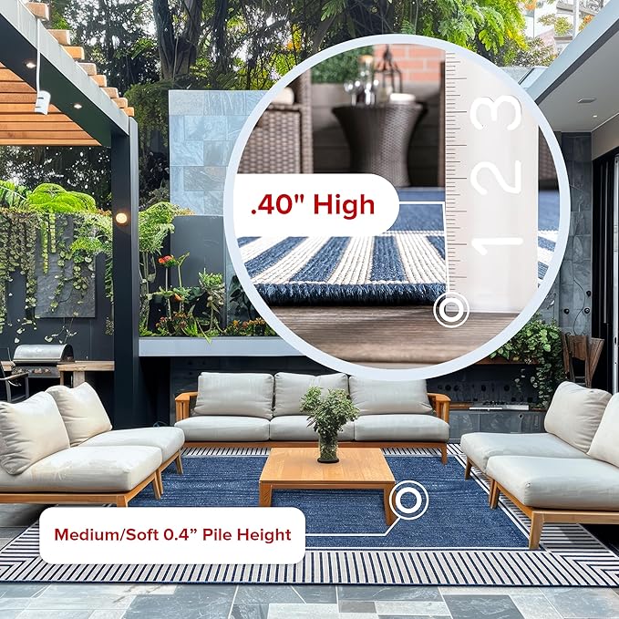 nuLOOM 3'6" x 5' Outdoor Area Rug, Casual Design With Striped Border, Stain Resistant, Highly Durable, For Patio, Balcony, Bedroom, Living Room, Dining Room, Bathroom, Navy